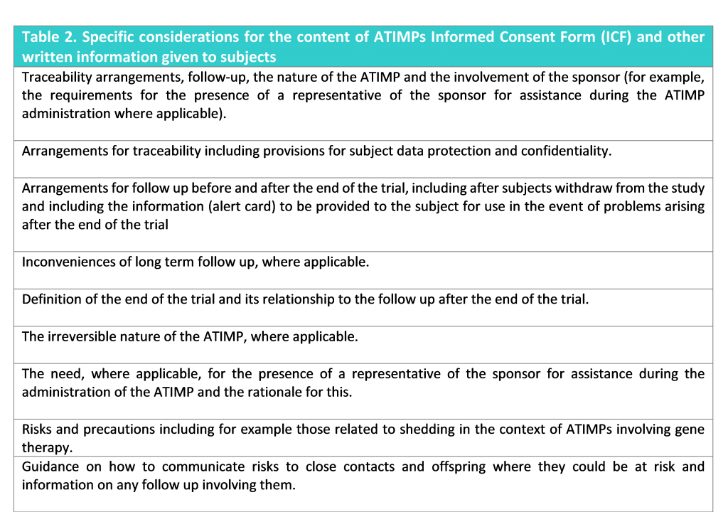 Advanced Therapy Investigational Medicinal Product (ATIMP) Trials