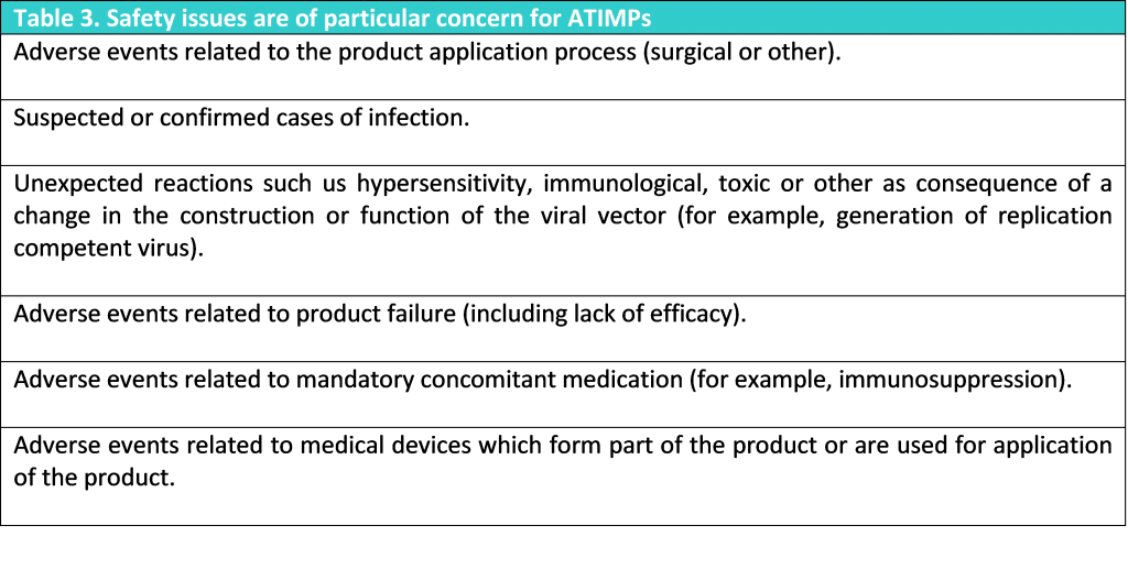 Advanced Therapy Investigational Medicinal Product (ATIMP) Trials