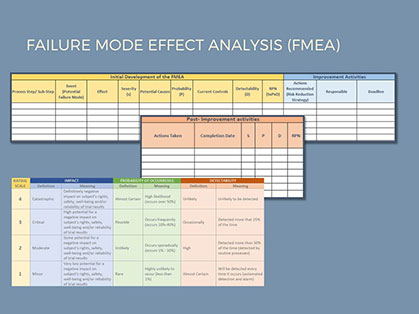 Clinical Quality Risk Management - Pharmity